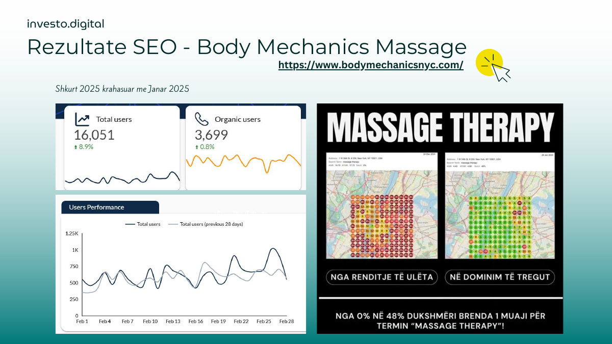Body Mechanics Massage portfolio presentation 2